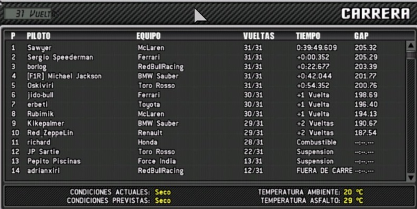 Resultados del duelo contra F1Race Race10
