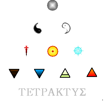 Mon interpretation du signe figurant sur la tombe de Talpiot Tetrak10