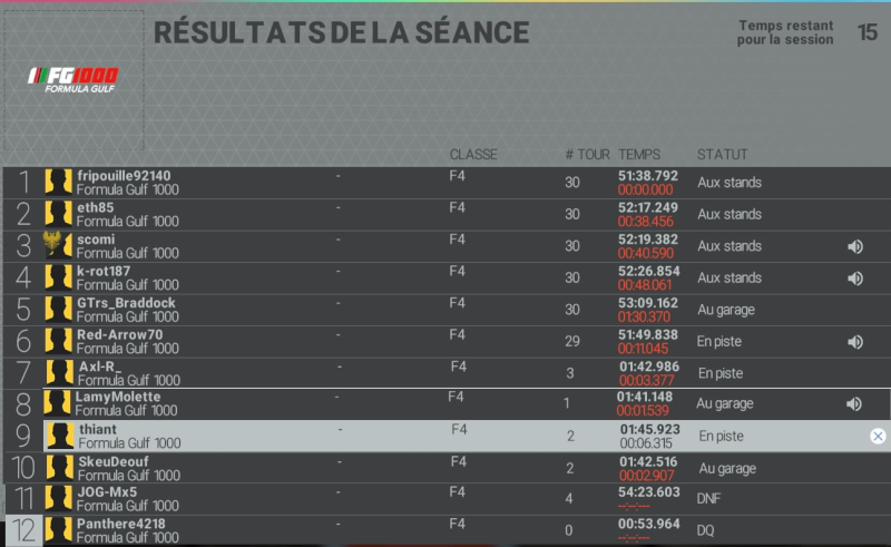 2éme manche Hockenheim GP, 30 Tours, 14/03/2016 Rysult12