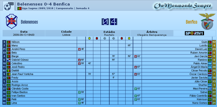 4ª Jornada - 2009.09.13 (18h00) - Belenenses 0-4 Benfica 4a-jor10