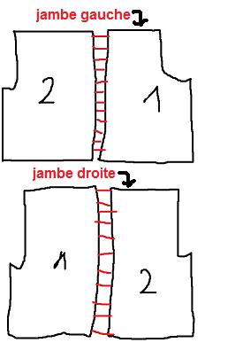 Couture - Tutos (& explications) - Page 2 Bloome11