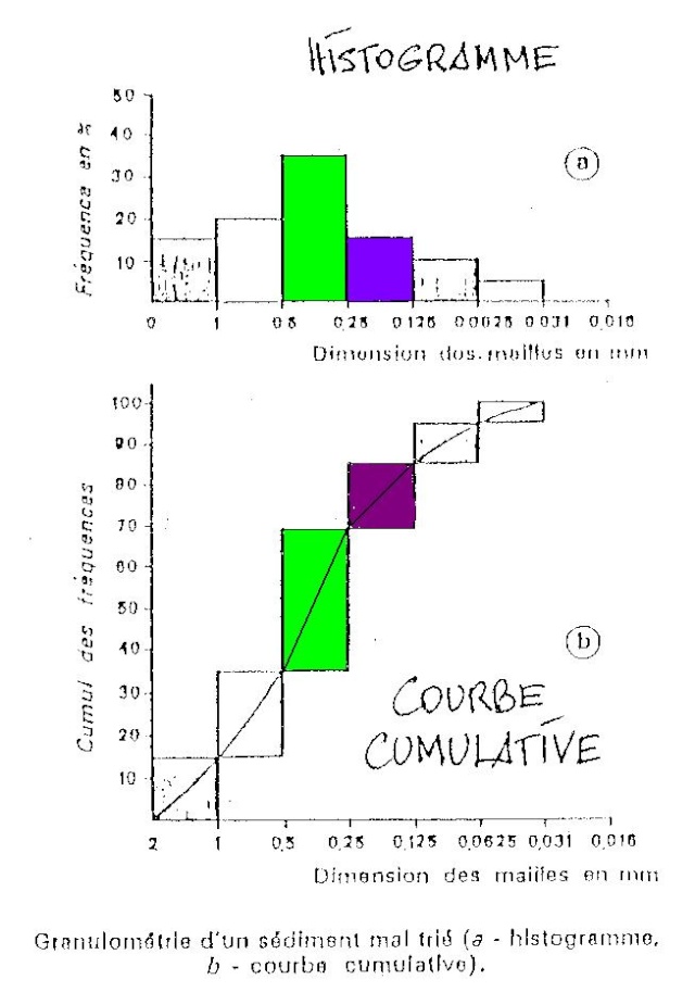 Page 44; Fig. 2; Syllabus 2 Copy_o10