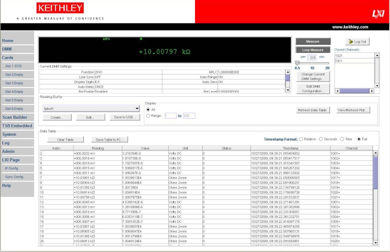 Test measurements on 10 channels of the multiplexer Scan5_11