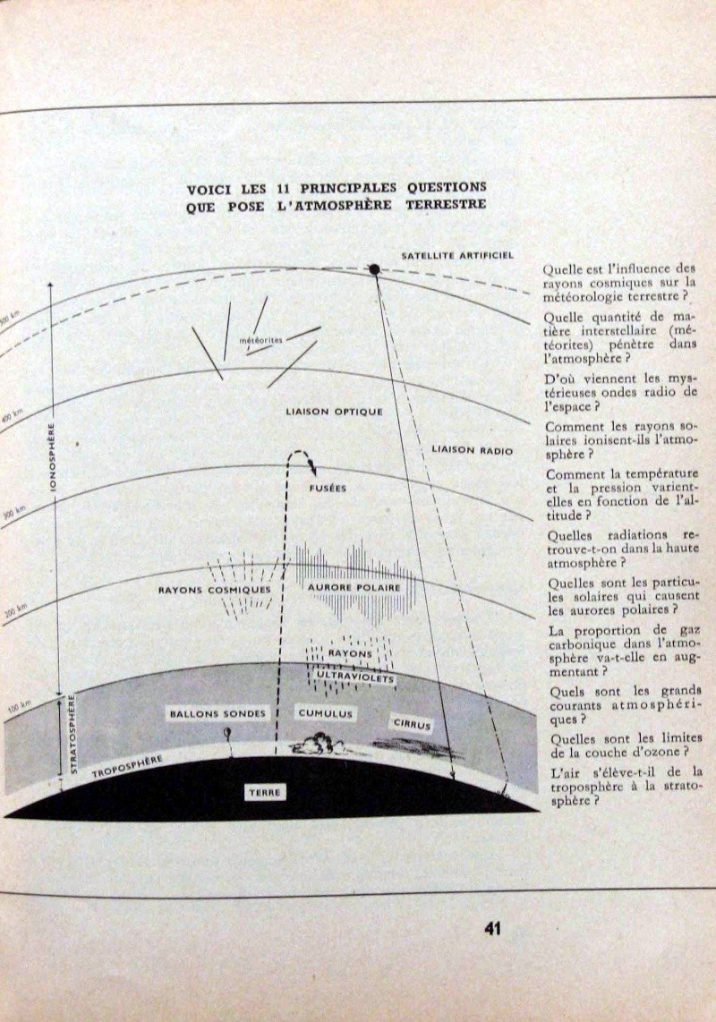 Littérature spatiale des origines à 1957 - Page 9 03_dgm10