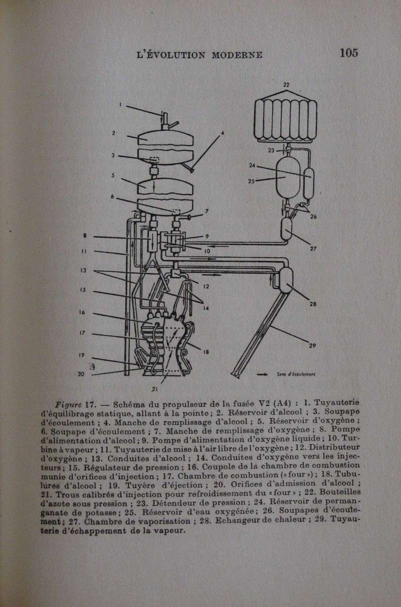  - Littérature spatiale des origines à 1957 - Page 7 05e_p110