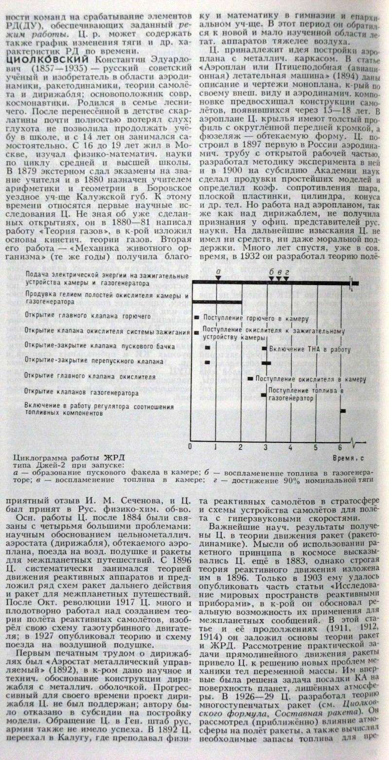 Littérature spatiale des origines à 1957 - Page 14 35_tsi10