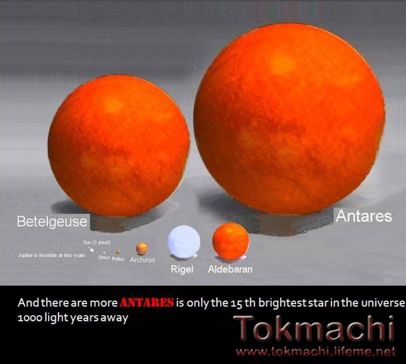 شاهد حجم الأرض وقارنها بالكواكب الأخرى 5510