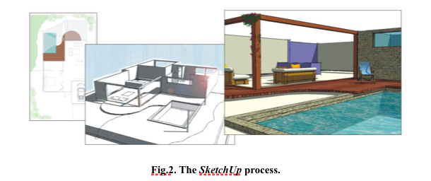 Desenvolvimento de imagens 3D com o Google SketchUp para visualização no Google Earth® Imagem11