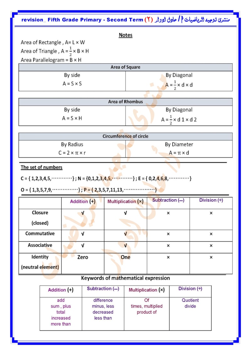   Final Net revision_ 5 Grade Primary – 2nd Term الخامس الأبتدائى 000214