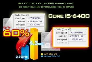 (Facebook) - Intel Core™ i5-6400 Processor (6M Cache, up to 3.30 GHz) Pro212