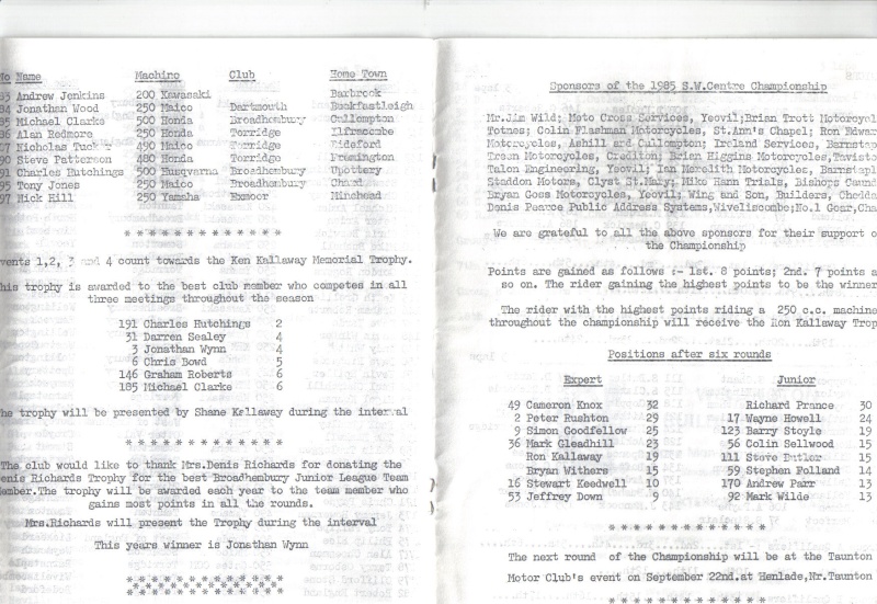 Wrangway 1985-Results warning! Wran310