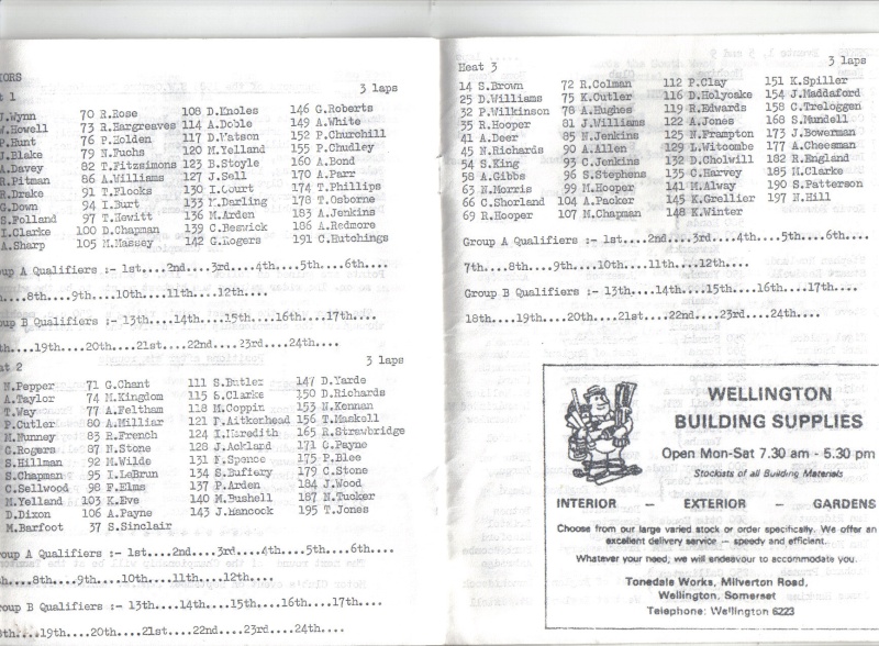 Wrangway 1985-Results warning! Wran411