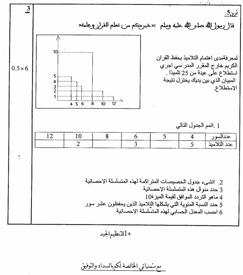 اختبار الدورة 2 --2008 Clip_i39