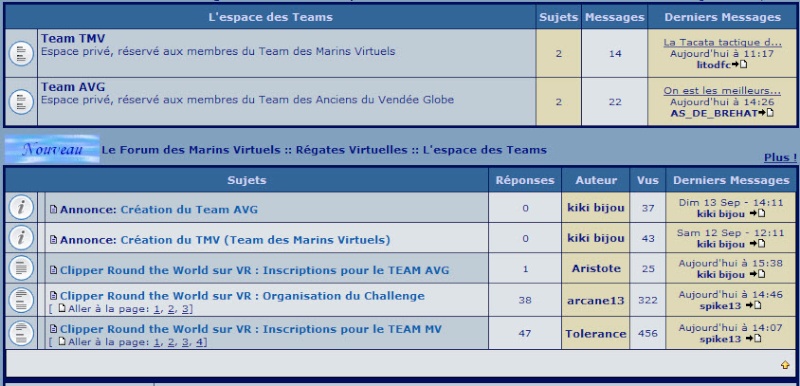 Course ROUND THE WORLD...  petite compette ! (Création du Team AVG ?) - Page 2 15-09-10
