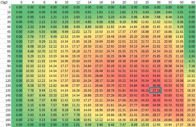 The P'tit 8 (Permanent 650 mn) 24-11-12