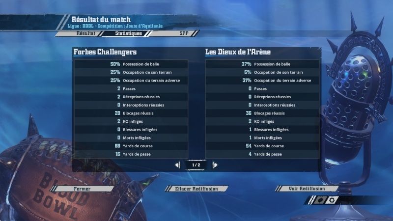 [Totem] Forbes Challengers 2 -1 Les Dieux de l'Arène [Voodoo] Captur24