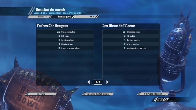 [Totem] Forbes Challengers 2 -1 Les Dieux de l'Arène [Voodoo] Captur25