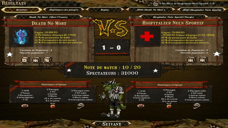 [Lepropre ]Hospitalier Nuln Sportif 0 - 1 Death No Mort [Elenalcar] Bloodb11