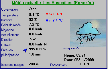 Les observations du jeudi 5 novembre 2009 Summar25