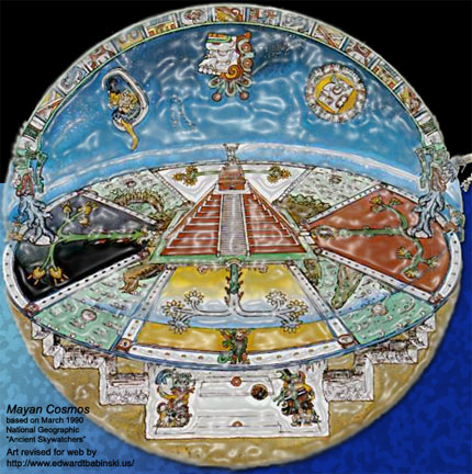 Maya Creation Story and the Milky Way Mayan_10