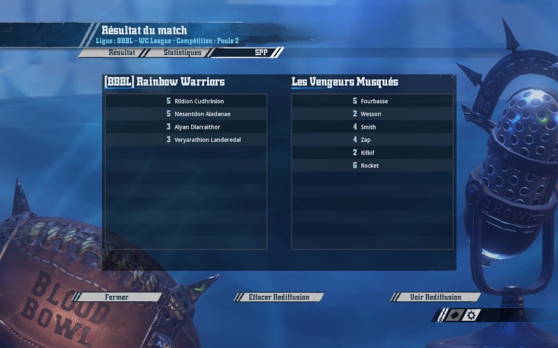 [CDM J4] (Momienova) Rainbow Warriors | 1 - 2 | Les Vengeurs Musqués (Oscar) 2016-026