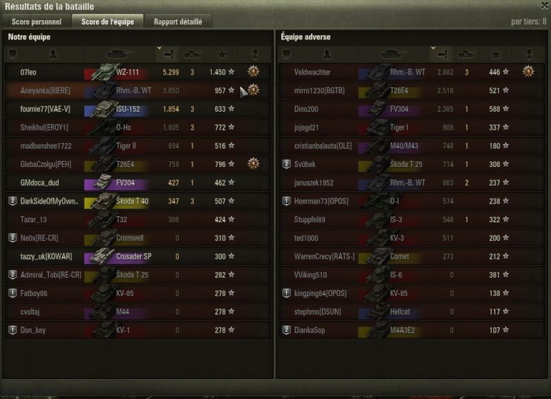 Screenshots et rapports de batailles Okey10
