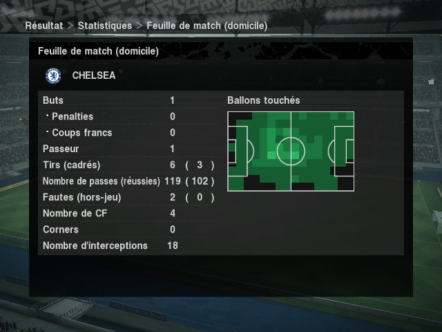 Chelsea 1-0 Barcelone Sans_t19