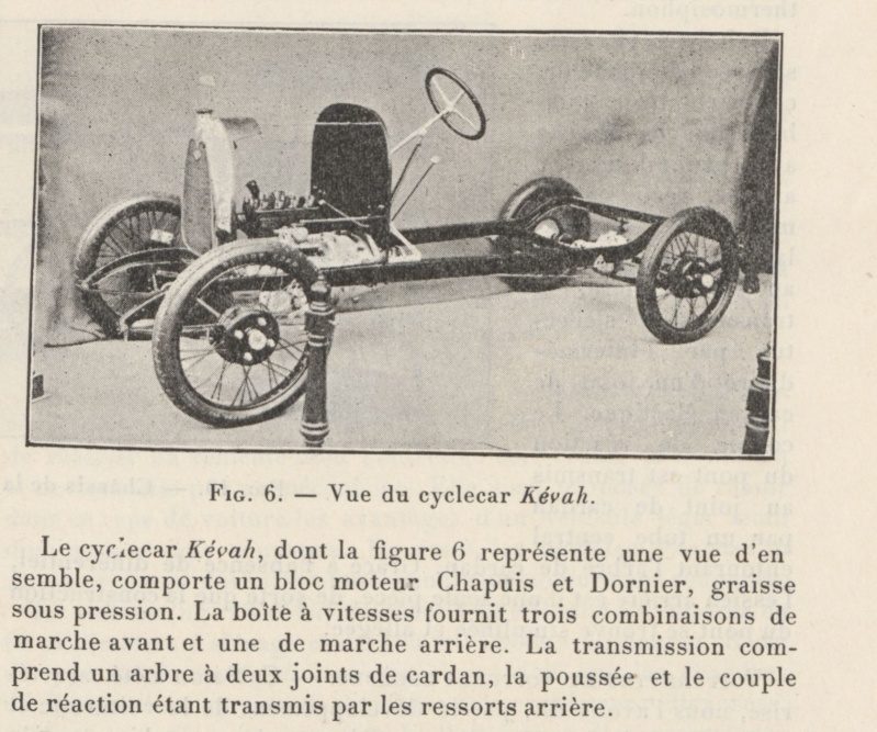 KEVAH cyclecar Export10