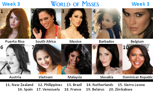 HOT PICKS MISS WORLD 2009 WEEK 3 of WORLD OF MISSES Pagean10