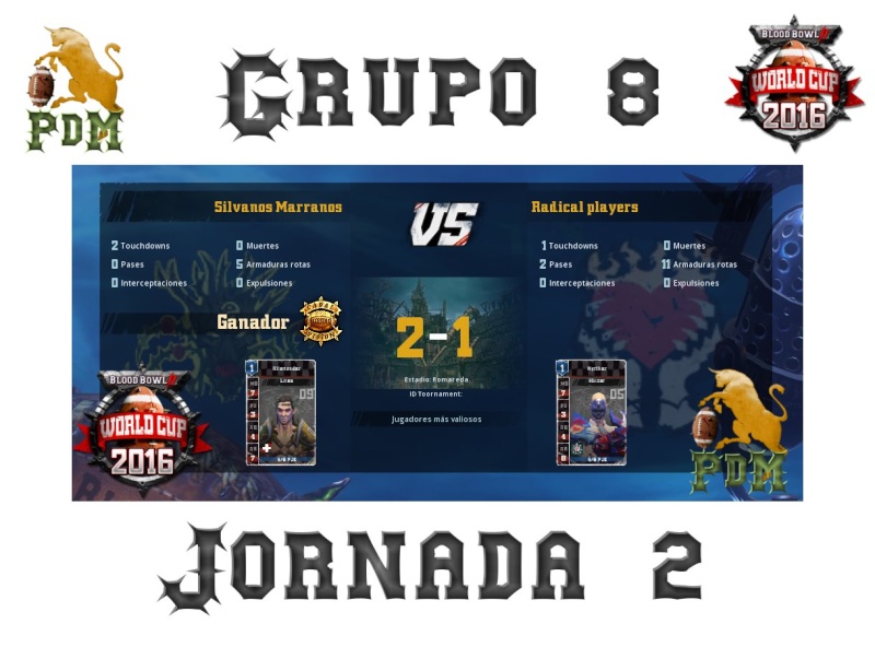 Copa del Mundo 2016 - Resultados - Clasificacion Grupo 8 Jorna101