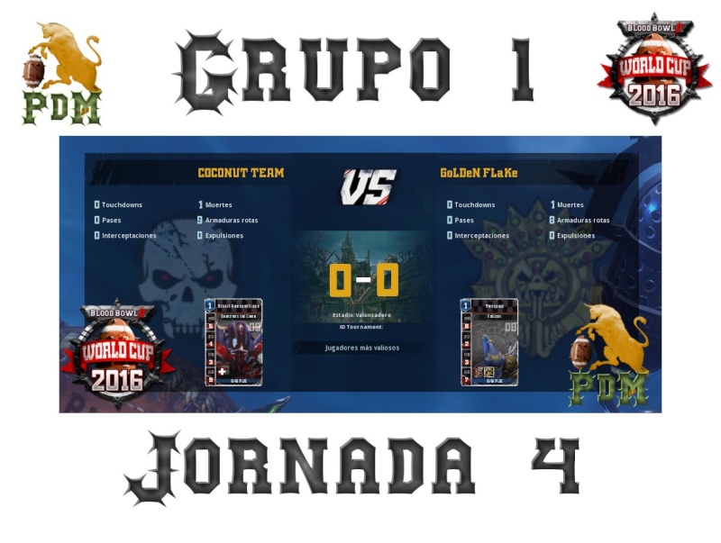 Copa del Mundo 2016 - Resultados - Clasificacion Grupo 1 Jorna107