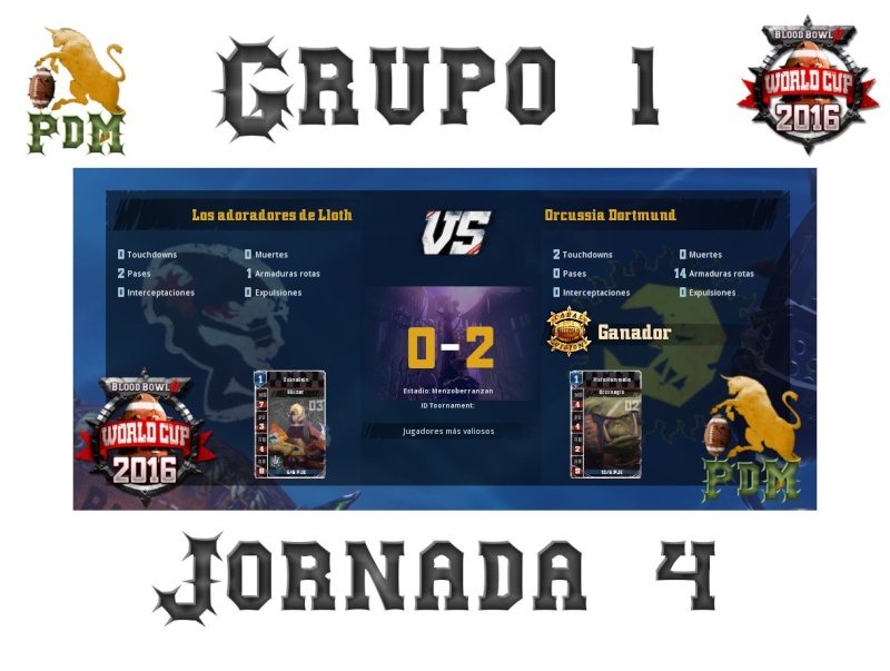 Copa del Mundo 2016 - Resultados - Clasificacion Grupo 1 Jorna109