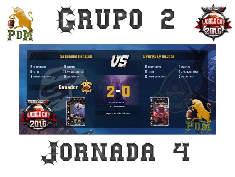 Copa del Mundo 2016 - Resultados - Clasificacion Grupo 2 Jorna115