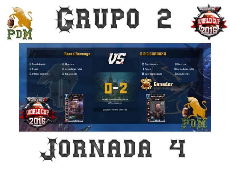 Copa del Mundo 2016 - Resultados - Clasificacion Grupo 2 Jorna118