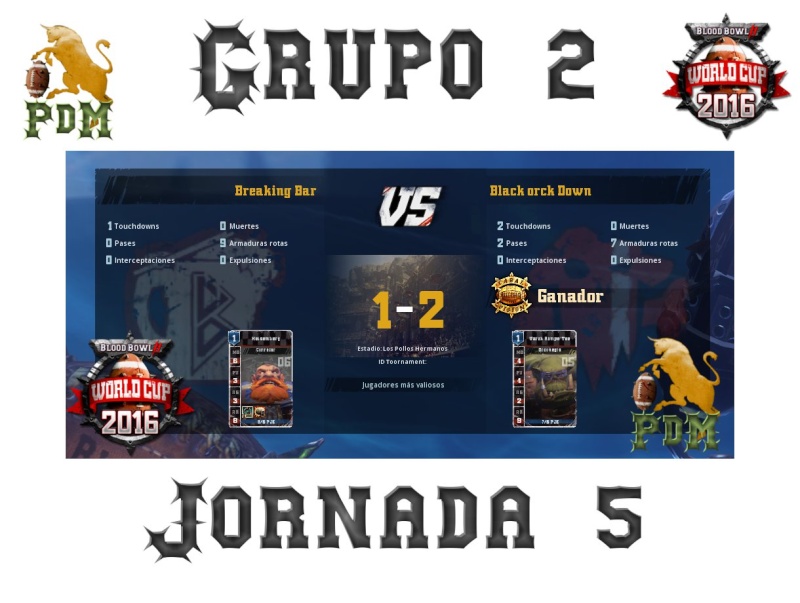 Copa del Mundo 2016 - Resultados - Clasificacion Grupo 2 Jorna119