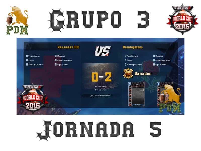 Copa del Mundo 2016 - Resultados - Clasificacion Grupo 3 Jorna128