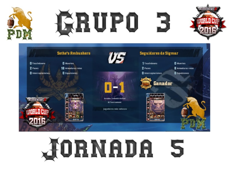 Copa del Mundo 2016 - Resultados - Clasificacion Grupo 3 Jorna130