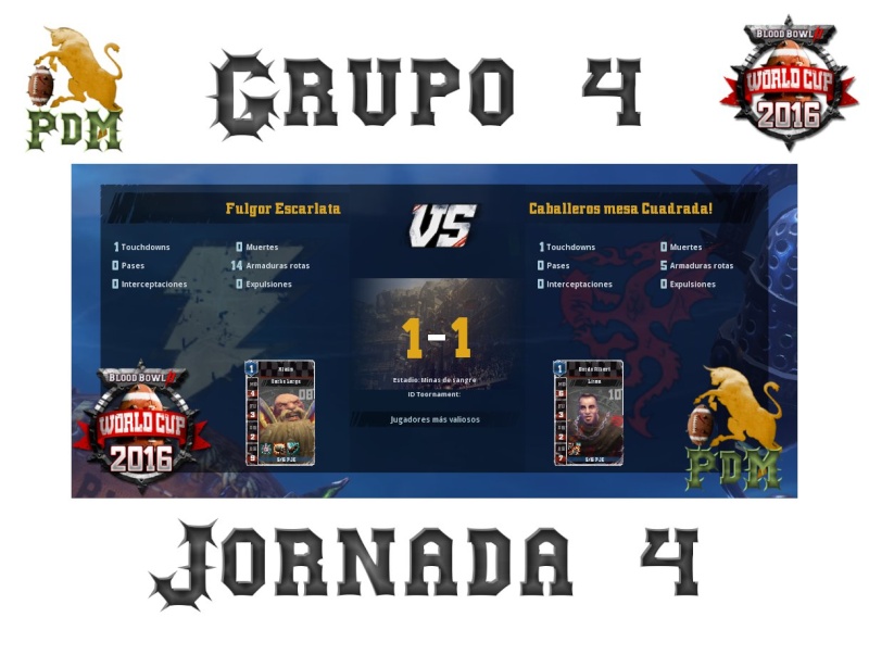 Copa del Mundo 2016 - Resultados - Clasificacion Grupo 4 Jorna134