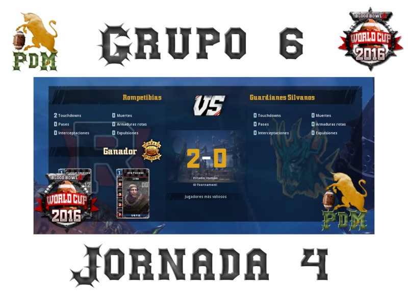 Copa del Mundo 2016 - Resultados - Clasificacion Grupo 6 Jorna149