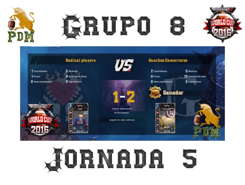 Copa del Mundo 2016 - Resultados - Clasificacion Grupo 8 Jorna169