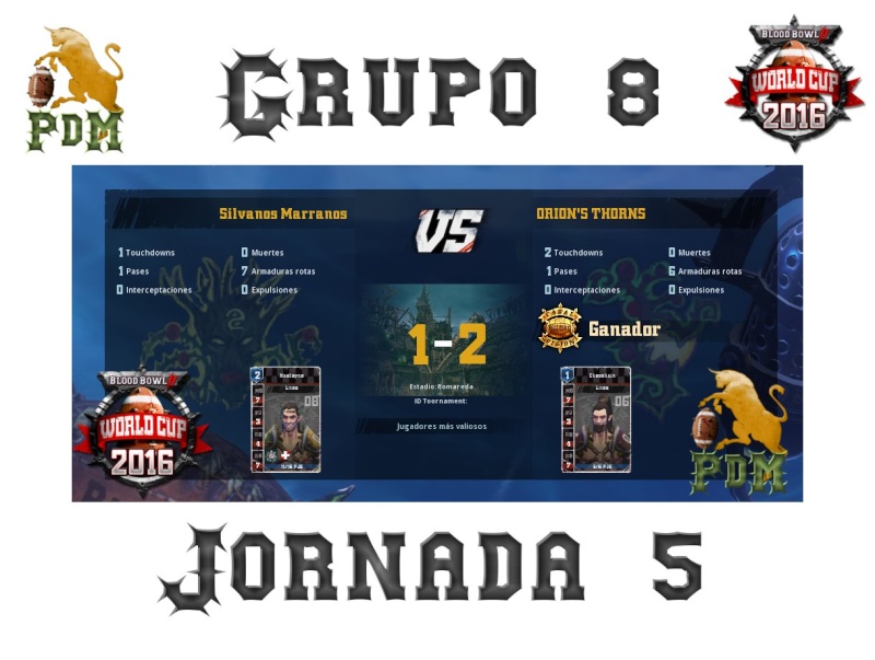 Copa del Mundo 2016 - Resultados - Clasificacion Grupo 8 Jorna171