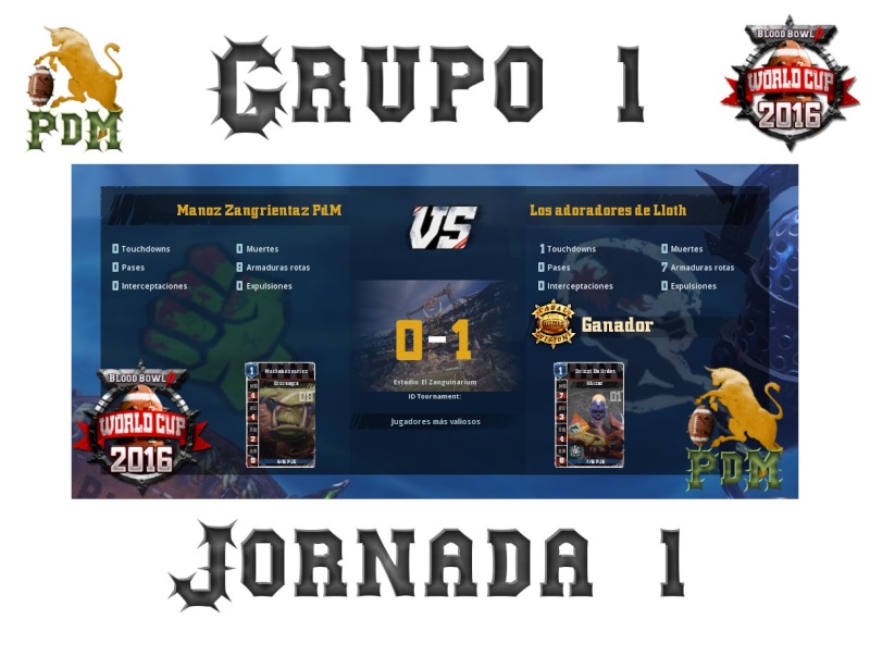 Copa del Mundo 2016 - Resultados - Clasificacion Grupo 1 Jornad11