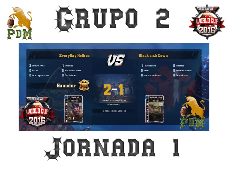 Copa del Mundo 2016 - Resultados - Clasificacion Grupo 2 Jornad17