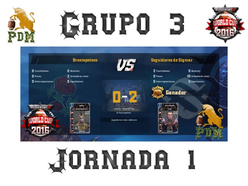 Copa del Mundo 2016 - Resultados - Clasificacion Grupo 3 Jornad20