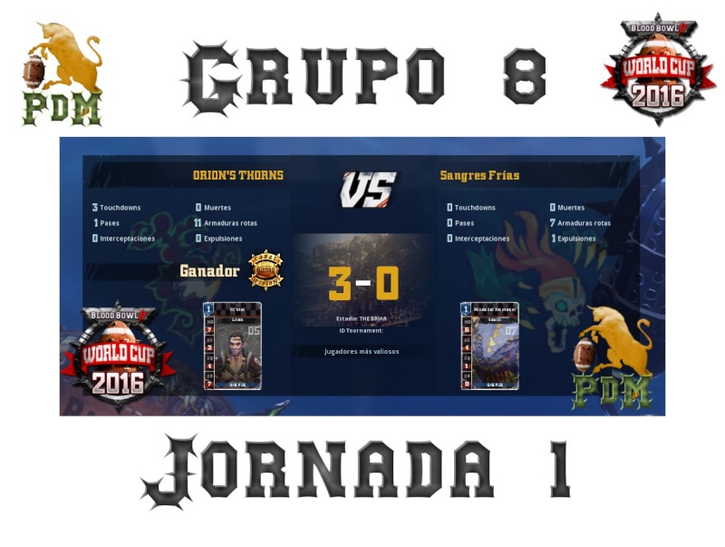 Copa del Mundo 2016 - Resultados - Clasificacion Grupo 8 Jornad40