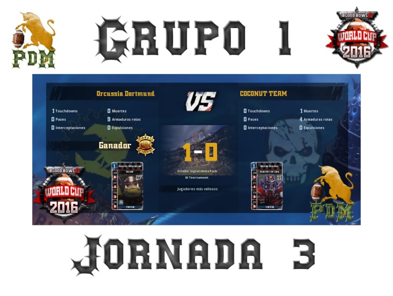 Copa del Mundo 2016 - Resultados - Clasificacion Grupo 1 Jornad50