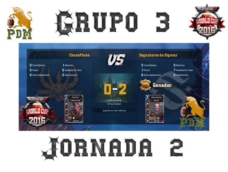 Copa del Mundo 2016 - Resultados - Clasificacion Grupo 3 Jornad62