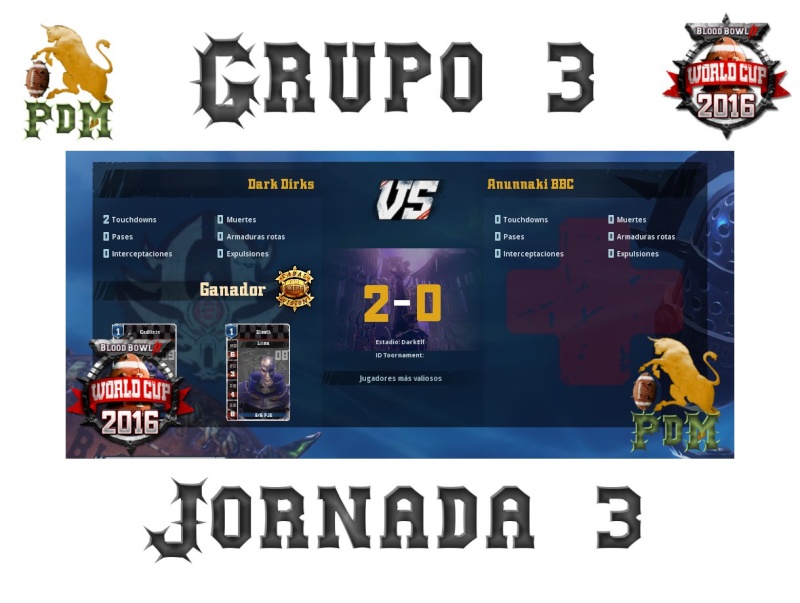 Copa del Mundo 2016 - Resultados - Clasificacion Grupo 3 Jornad66