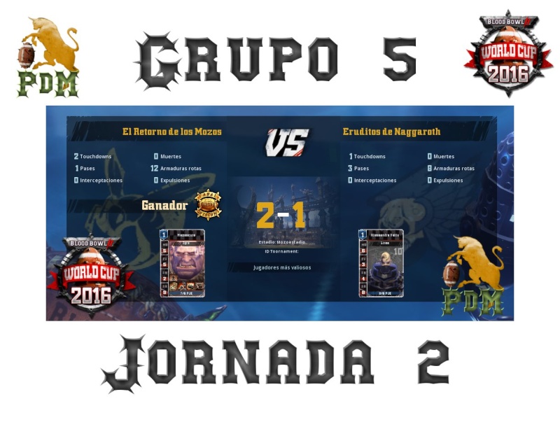 Copa del Mundo 2016 - Resultados - Clasificacion Grupo 5 Jornad75