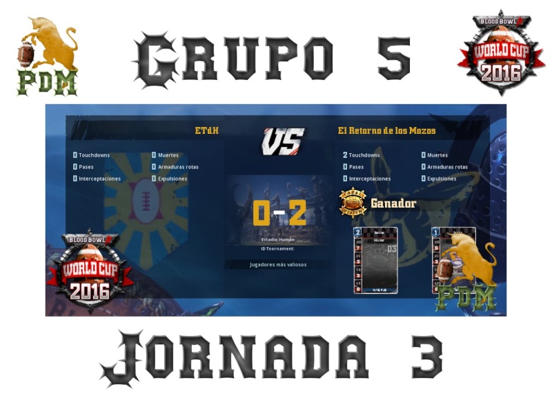 Copa del Mundo 2016 - Resultados - Clasificacion Grupo 5 Jornad80